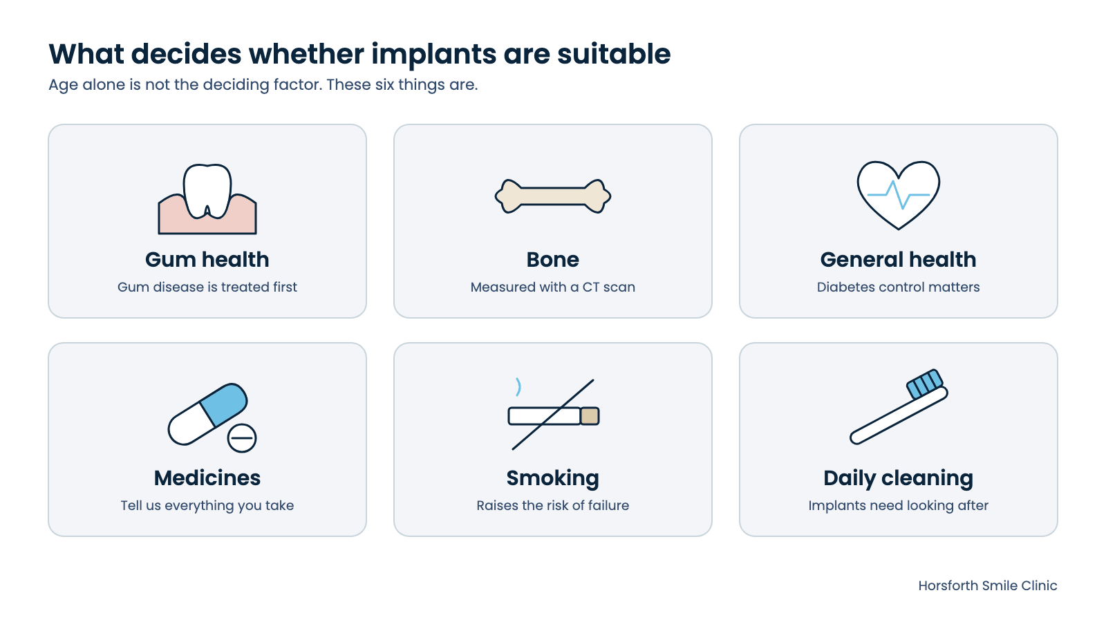 You are currently viewing Dental Implants for Over 60s: Age, Health, Cost and the NHS
